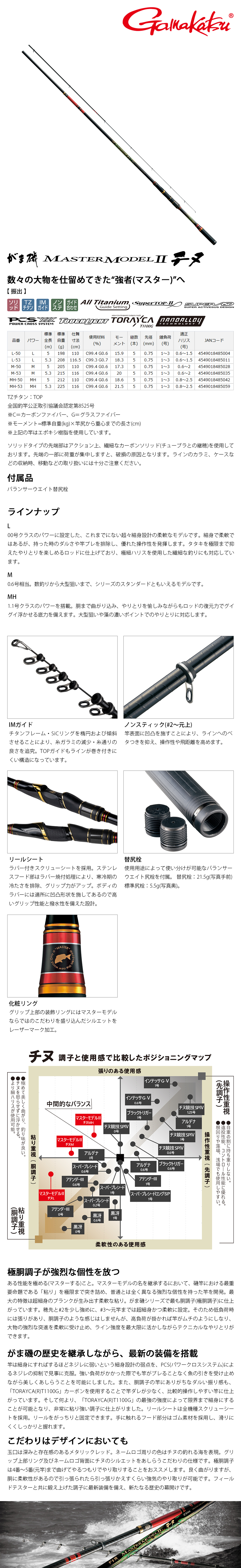 gamakatsu MASTER MODEL II チヌ竿 L-53 がま磯 マスターモデル2 口太